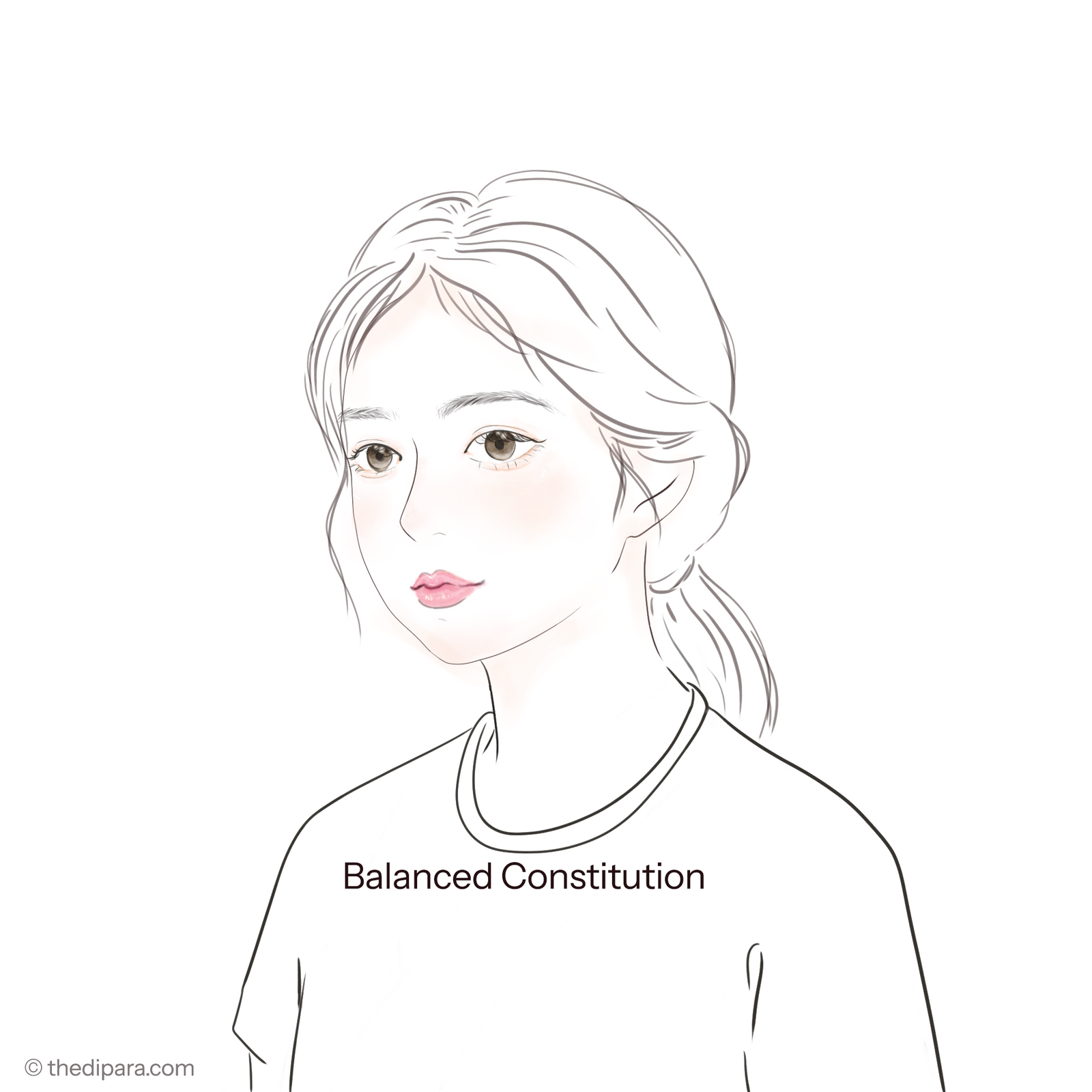 Balanced Constitution
