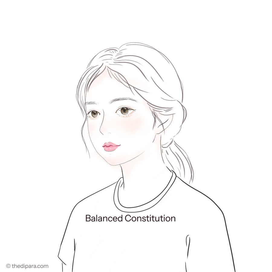 Balanced Constitution