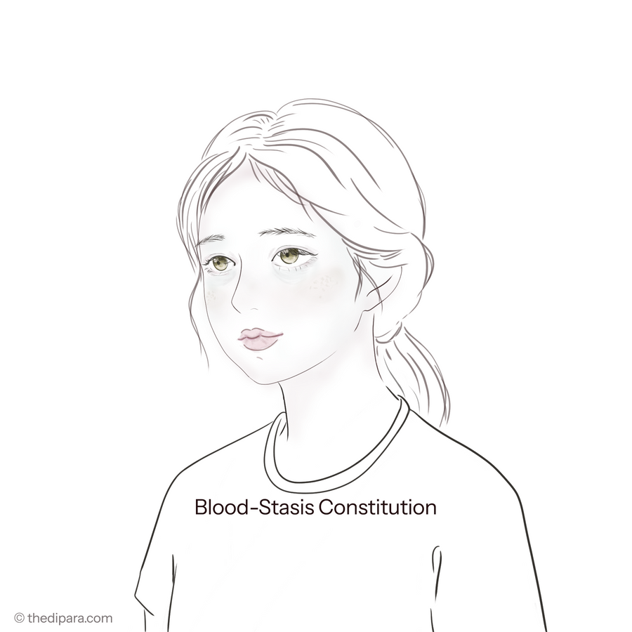 Blood-Stasis Constitution