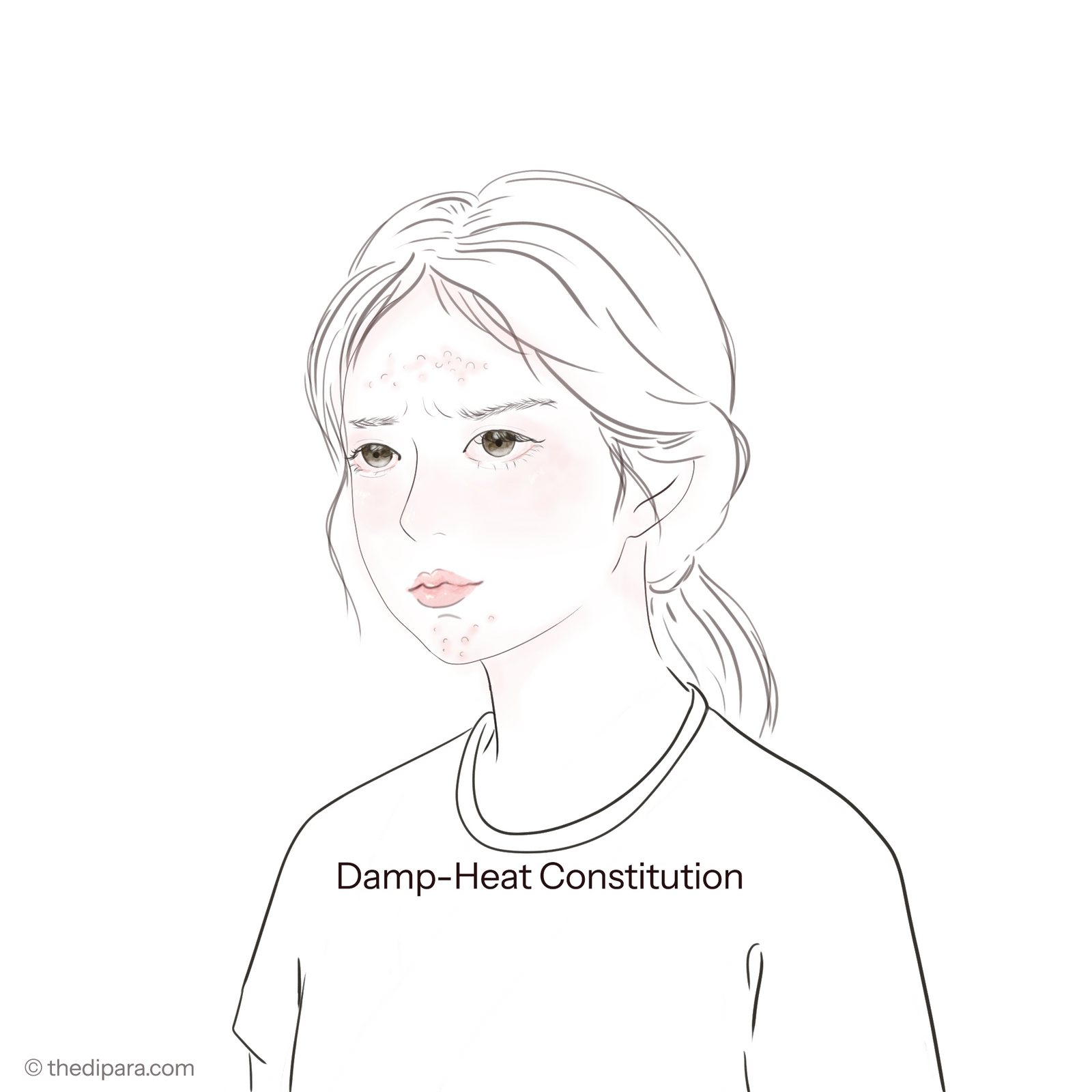 Damp-Heat Constitution