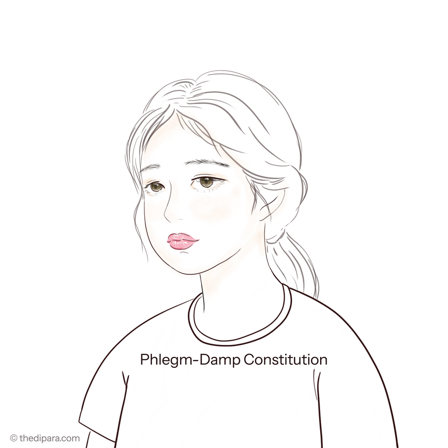 Phlegm-Damp Constitution