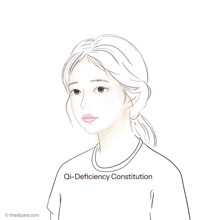 Qi-Deficiency Constitution