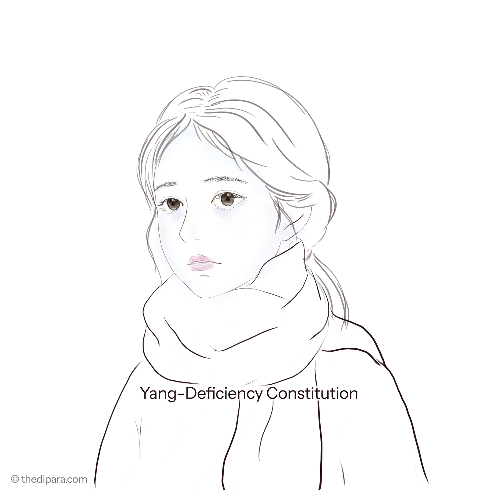 Yang-Deficiency Constitution