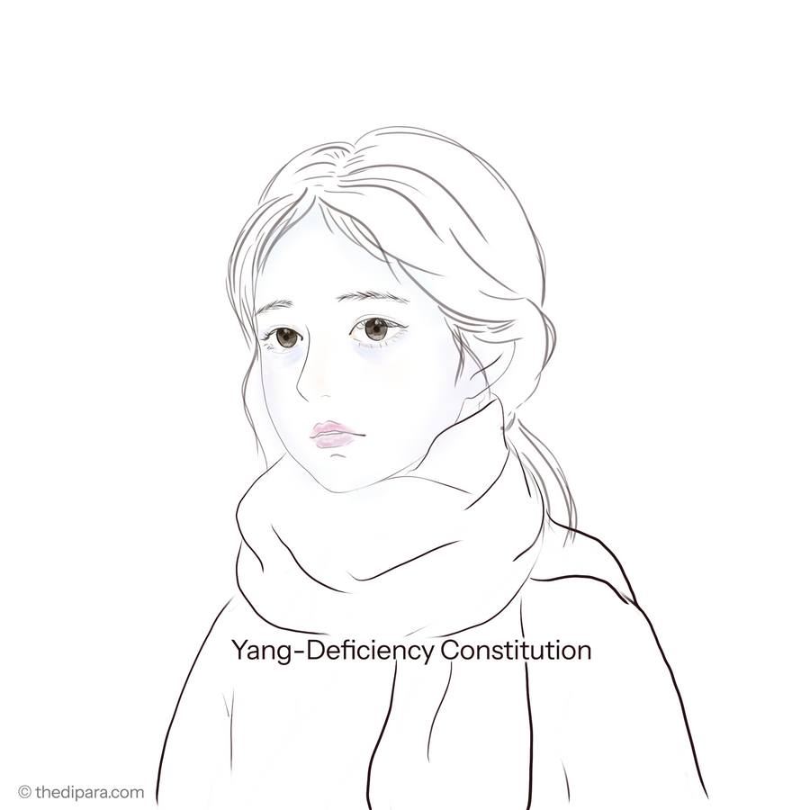 Yang-Deficiency Constitution